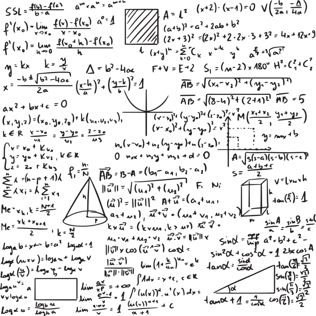 Math Formulae Summary Sheet For Icse X Students!